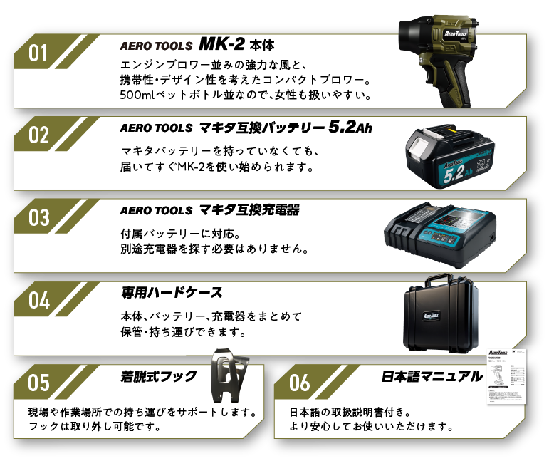 セット内容。MK-2本体、マキタ互換18V 5.2Ahバッテリー、対応充電器、専用ハードケース、着脱式フック、日本語マニュアル