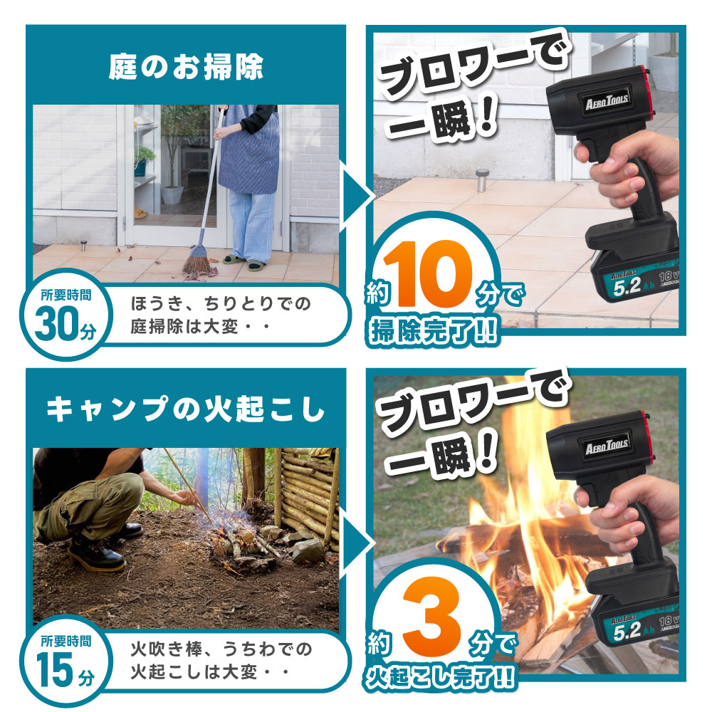 エアロツールブロアー MK-1 AERO TOOLS 電動ジェットブロワー MK-1 | AERO TOOLS