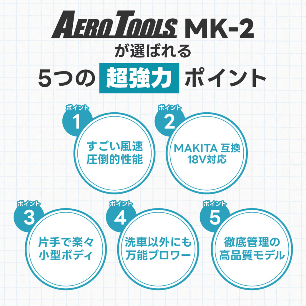 AERO TOOLS MK-2の5つの特徴を紹介する商品説明画像