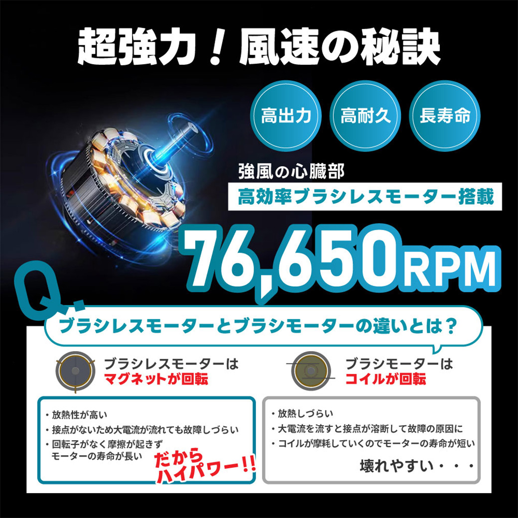 AERO TOOLS MK-2の高速回転モーターと金属製ダクテッドファン