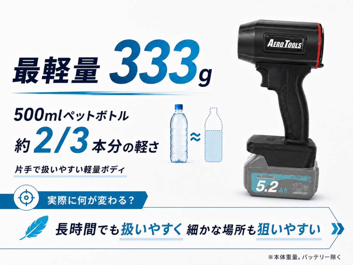 mk-1の重さ