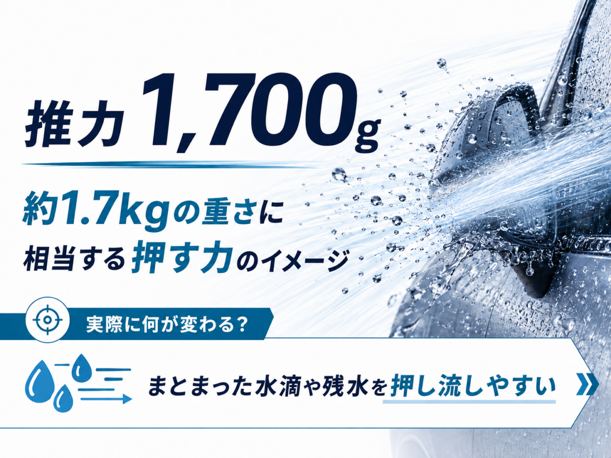 mk-1plusの風力