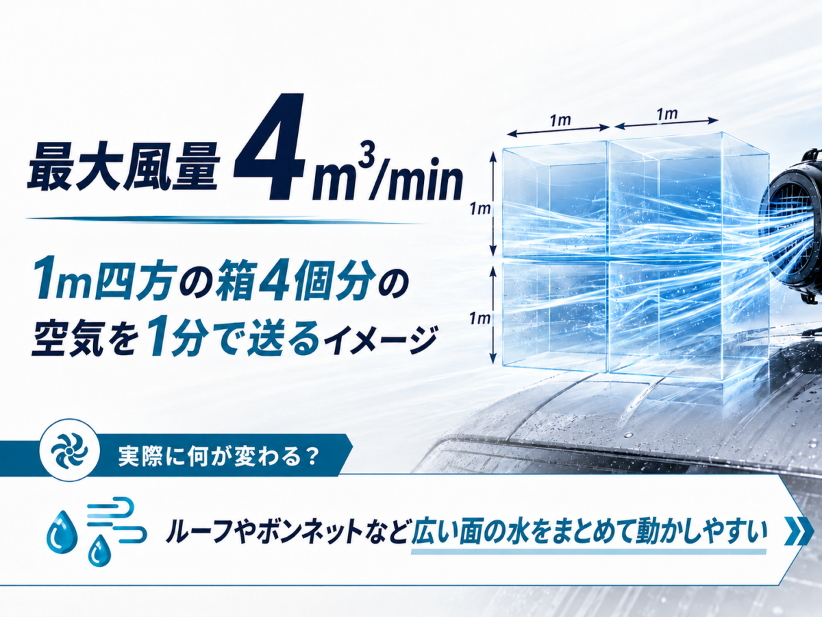 mk-2の風量