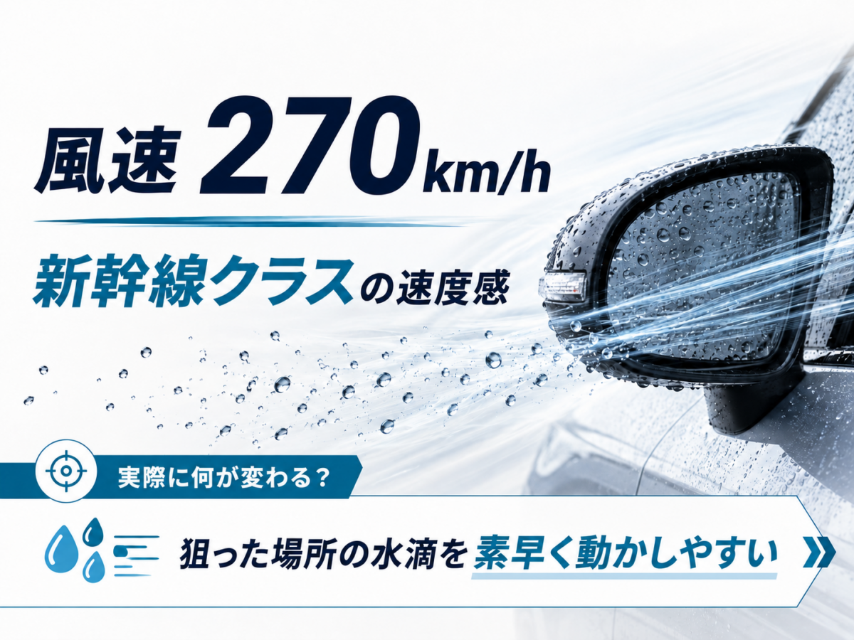 mk-2の風速